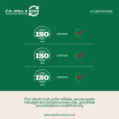 ISO Accredited