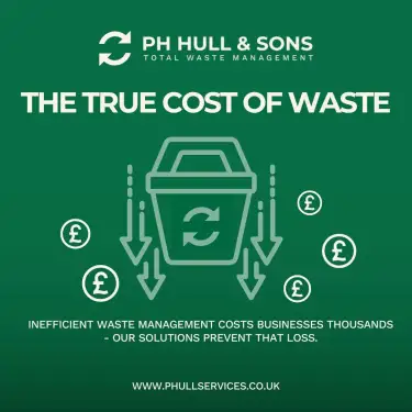 Click Here To Enlarge This Photo Of The True Cost Of Waste